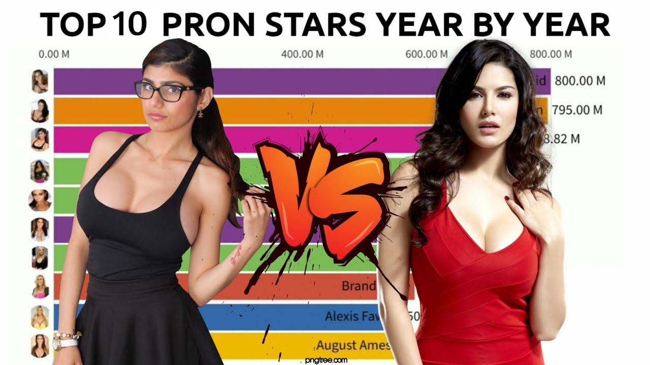 The 10 Most Popular and Well-Known Adult Film Actresses of 2025 popular adult film actresses 2025