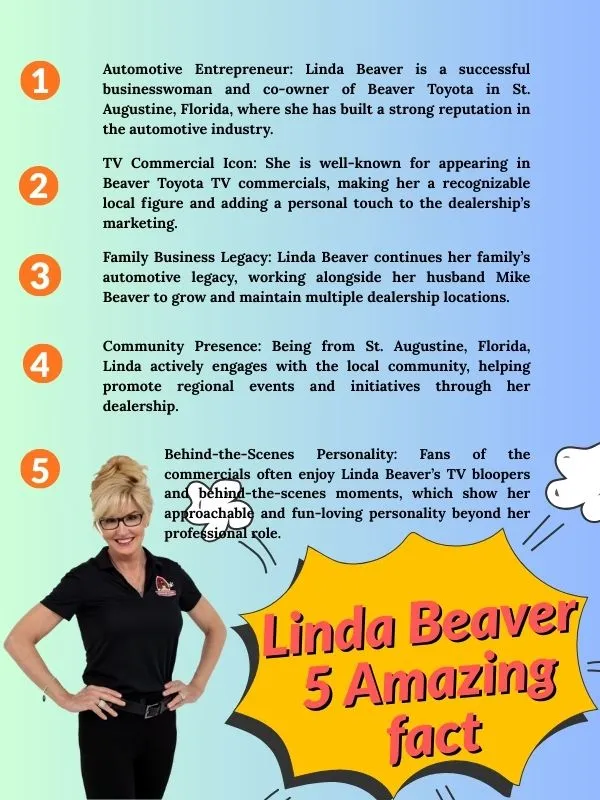 Interesting Facts and Achievements of Linda Beaver